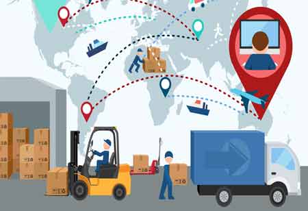 How TMS helps logistics 